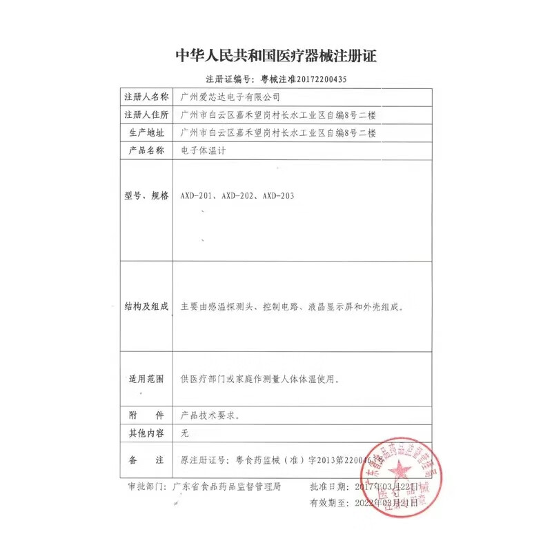 家庭健康守护者 高精度电子体温计与创可贴组合的专业解释